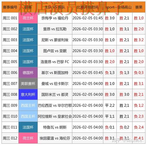 世界杯直播期间热门世界杯投注入口精选与直播入口分析