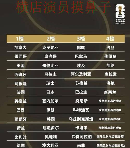 热门新闻