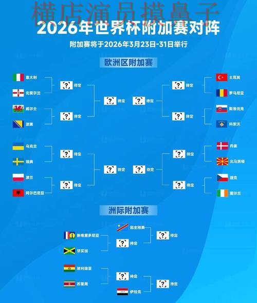 世界杯全球总决赛来临,世界杯买球网站速度测试+直播与平台选择实测对比 世界杯全球总决赛来临,世界杯买球网站速度测试+直播与平台选择实测对比