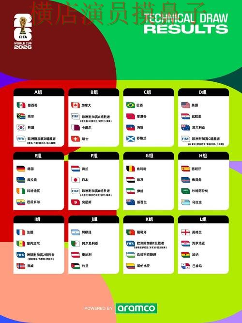 新手必看:世界杯竞猜入口速度测试+直播详解 + World Cup 2026 新手必看:世界杯竞猜入口速度测试+直播详解 + World Cup 2026