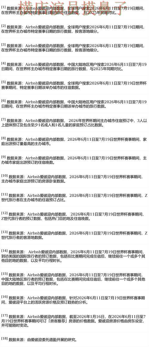 世界杯竞猜网站深度评测报告:速度测试+直播与实际体验总结 - 世界杯赛事中心 世界杯竞猜网站深度评测报告:速度测试+直播与实际体验总结 - 世界杯赛事中心
