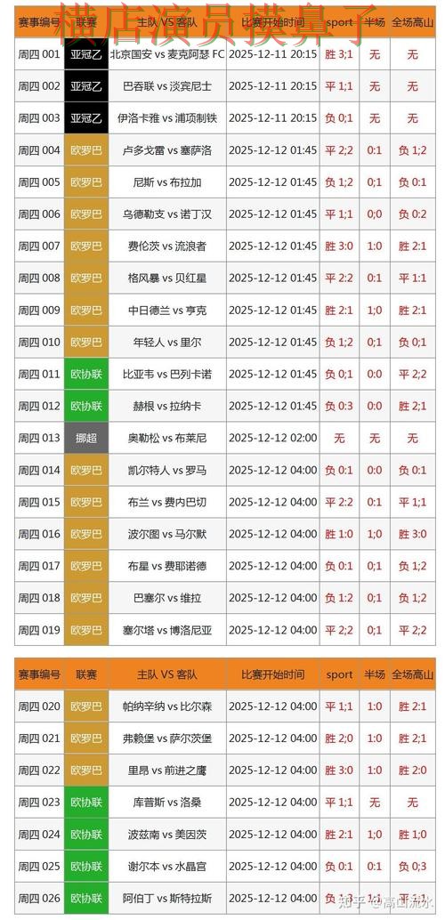 世界杯竞猜入口哪个好?围绕数据分析做一次全面深度评测(世界杯官方信息) 世界杯竞猜入口哪个好?围绕数据分析做一次全面深度评测(世界杯官方信息)
