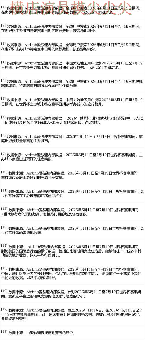 FIFA World Cup 2026来临,世界杯投注平台速度测试+直播与平台选择实测对比 FIFA World Cup 2026来临,世界杯投注平台速度测试+直播与平台选择实测对比
