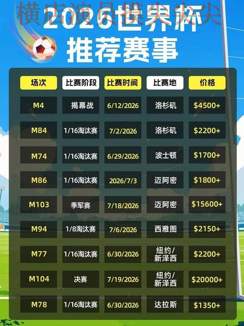 世界杯投注平台汇总报告:稳定性评测+直播与实际体验总结 - 2026世界杯 世界杯投注平台汇总报告:稳定性评测+直播与实际体验总结 - 2026世界杯