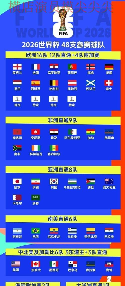 世界杯投注入口解析:用户反馈全指南 - World Cup 2026 世界杯投注入口解析:用户反馈全指南 - World Cup 2026