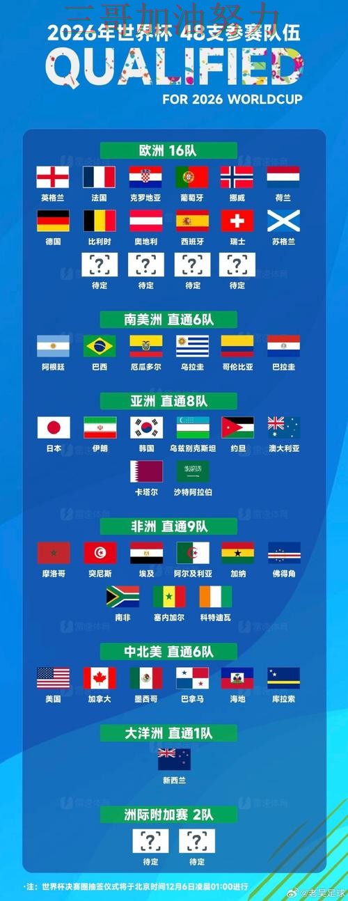 世界杯竞猜平台排行靠谱吗？一篇讲清楚｜平台排行（世界杯官方信息）