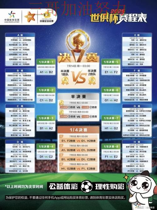 世界杯竞猜平台排行靠谱吗？一篇讲清楚｜平台排行（世界杯官方信息）