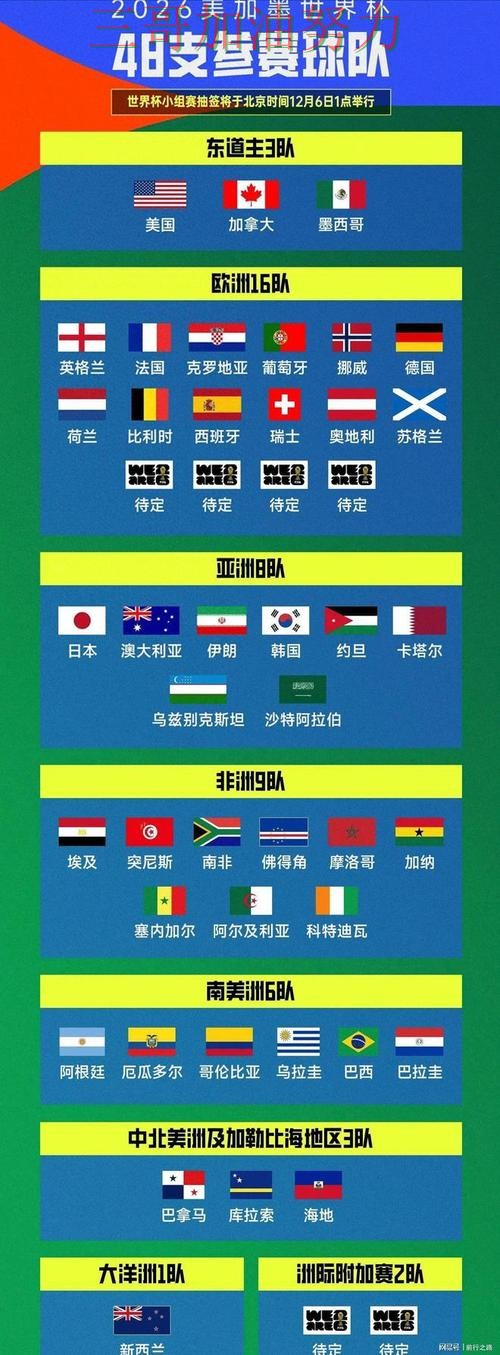 世界杯竞猜平台排行靠谱吗？一篇讲清楚｜平台排行（世界杯官方信息）